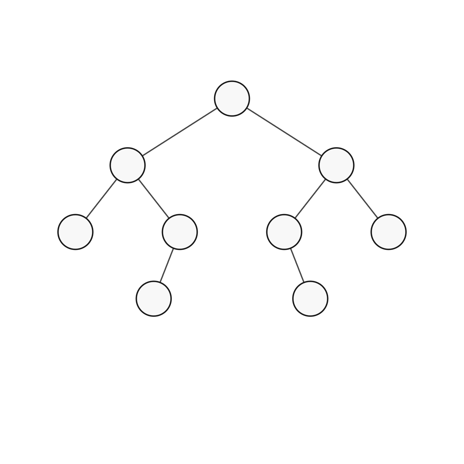 Binary search tree