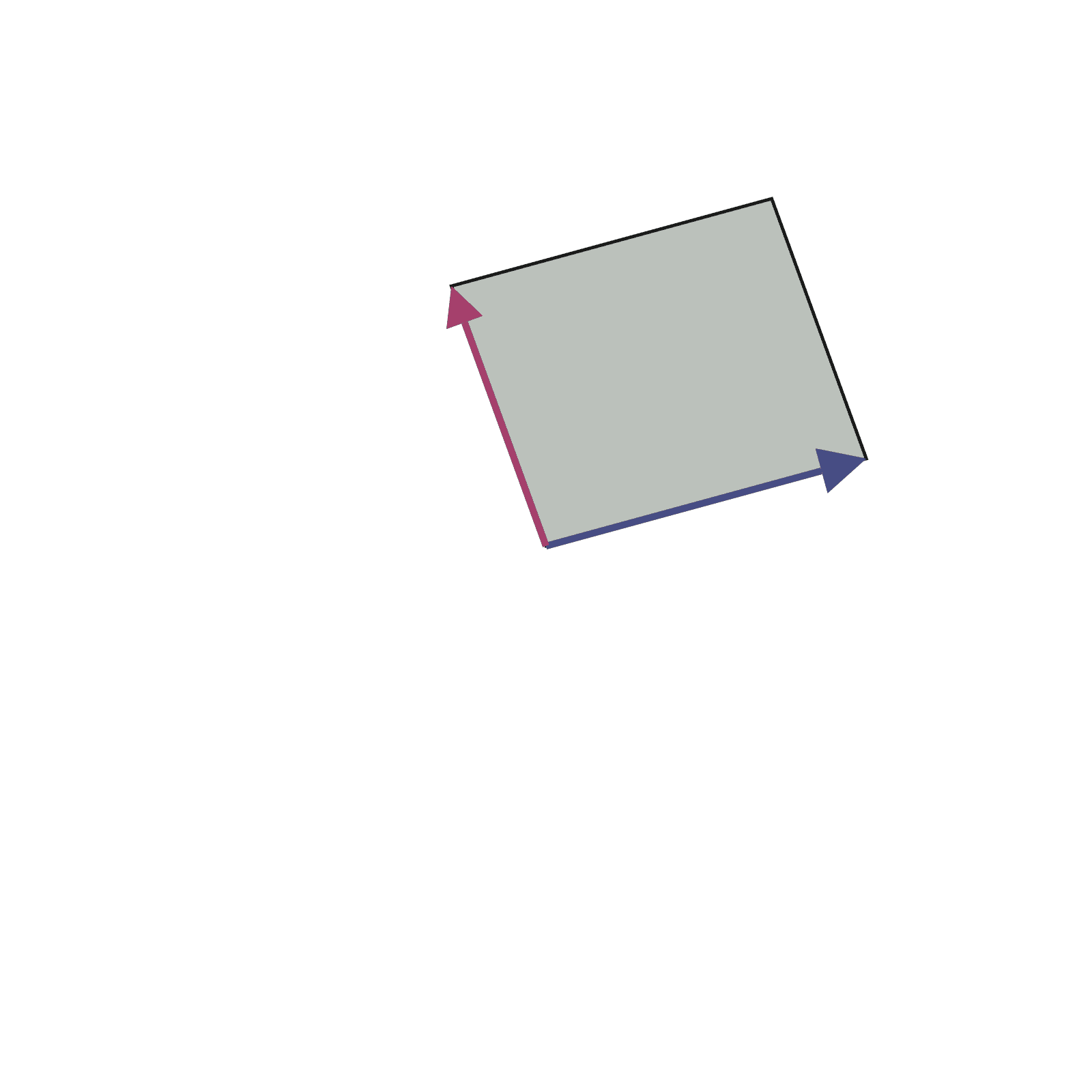 Determinant as area preview