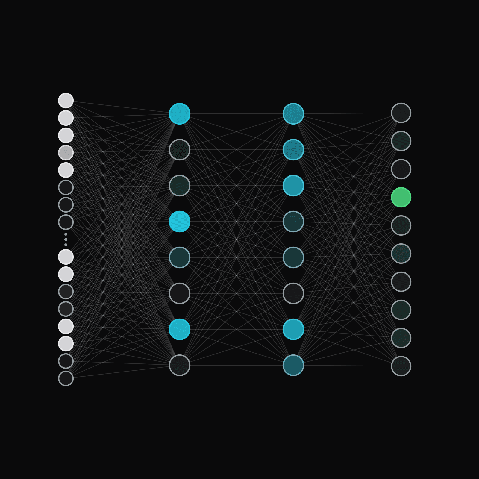 Digit classifier preview