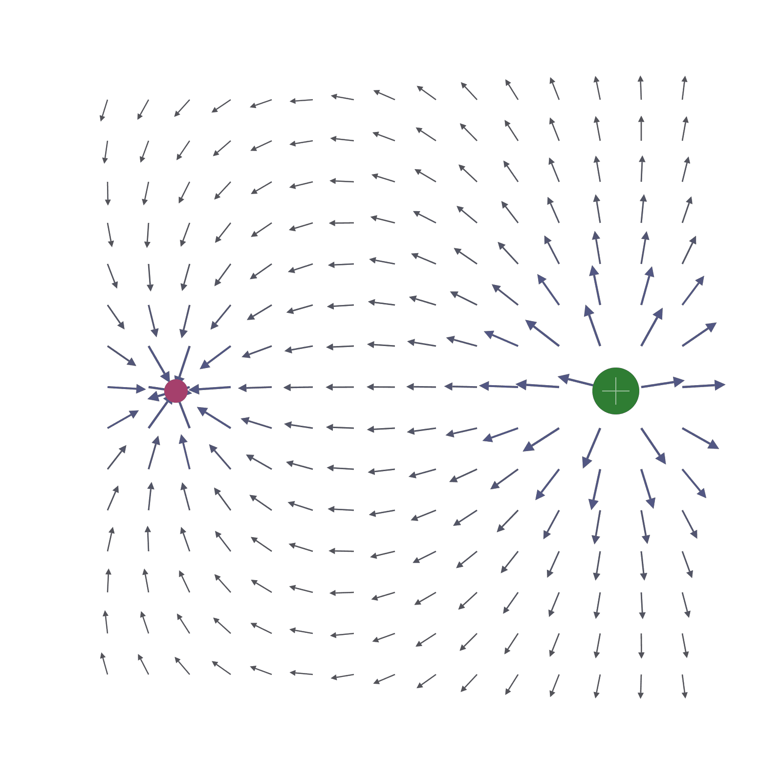 Electric field