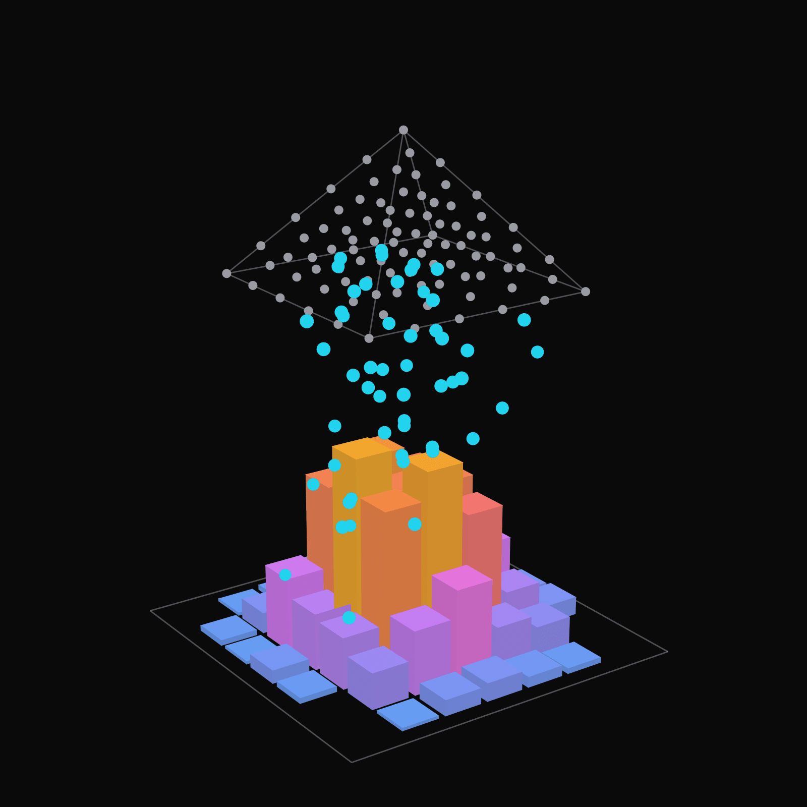 Galton board preview