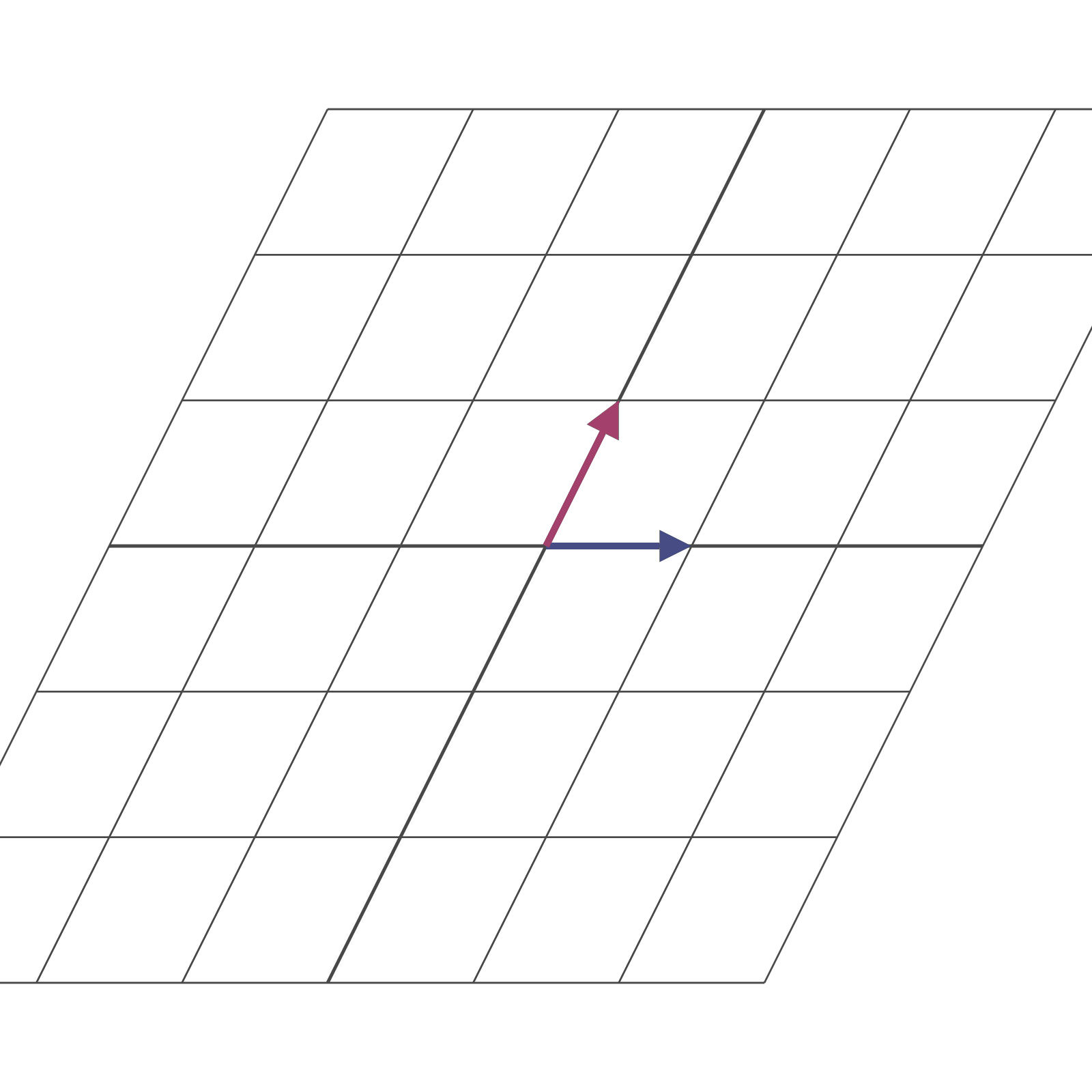 Grid transformation preview