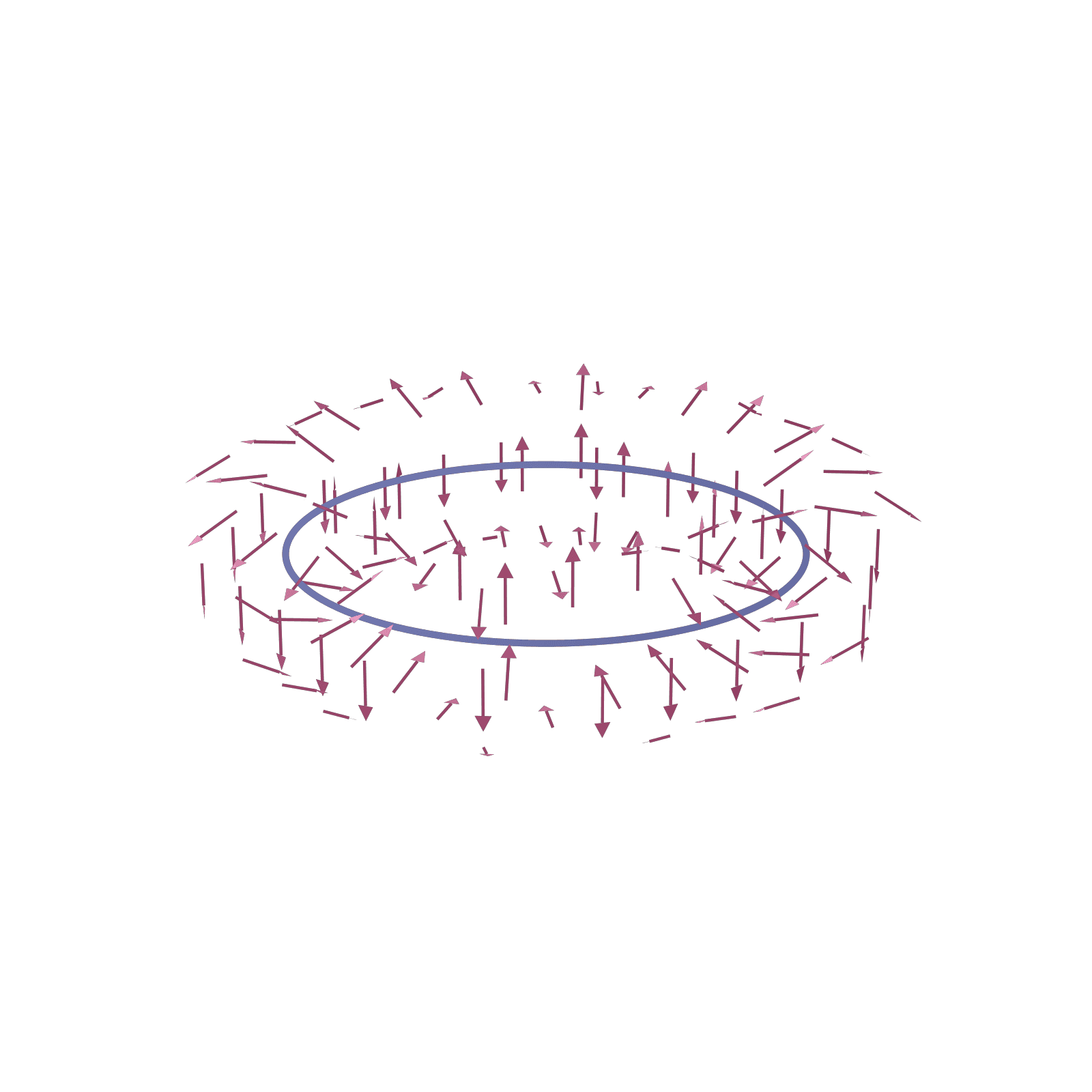Field around a current loop preview
