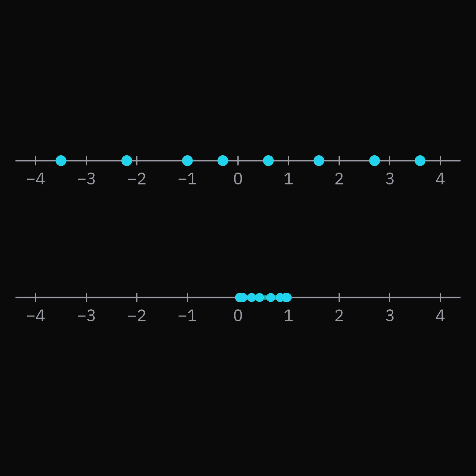 Sigmoid squash preview