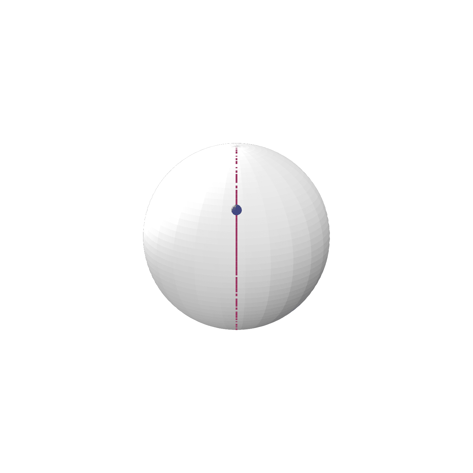 Sphere preview